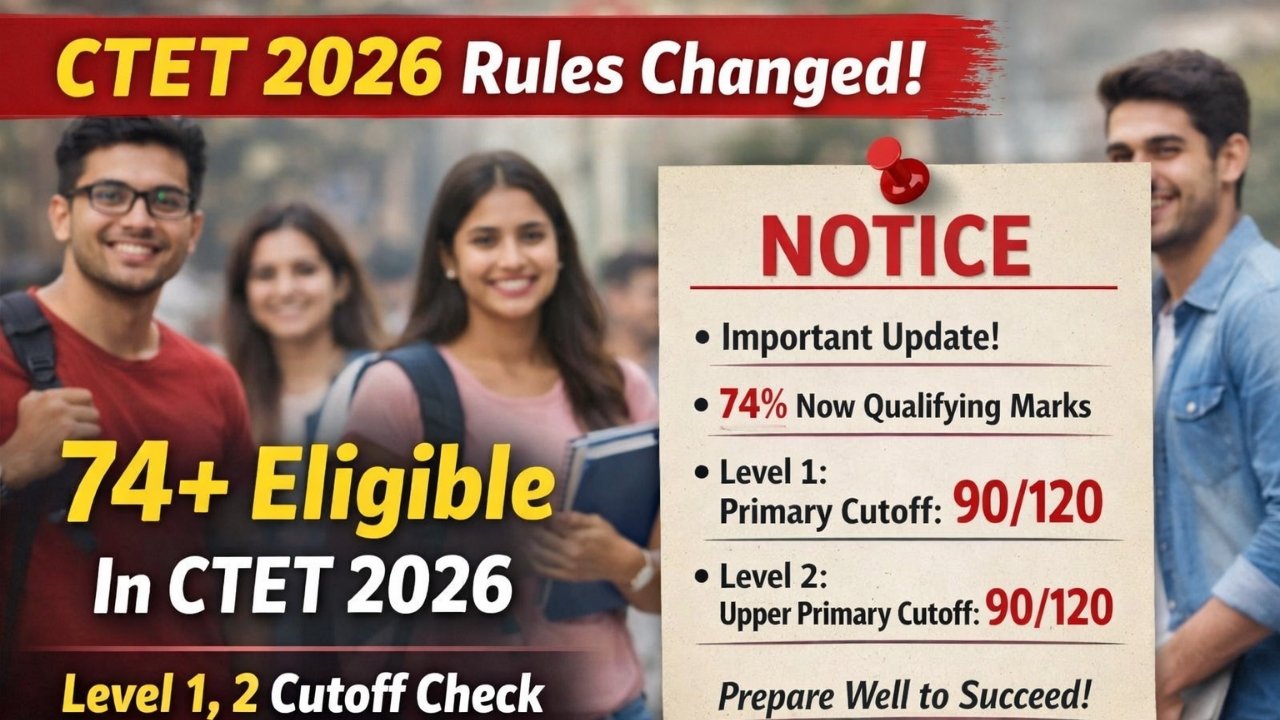 CTET 2026 Exam New Rules